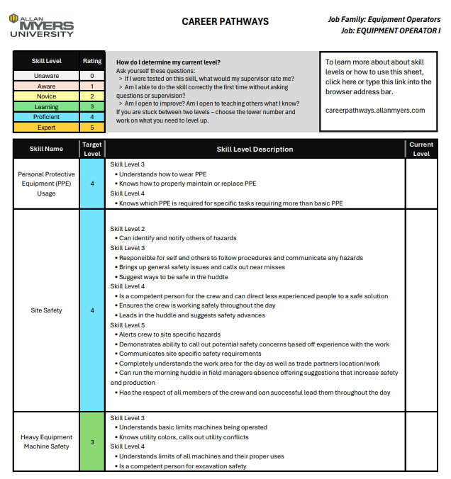 Equipment Operator I CP Sheet thumbnail Thumbnail picture of the first page of skill sheet.