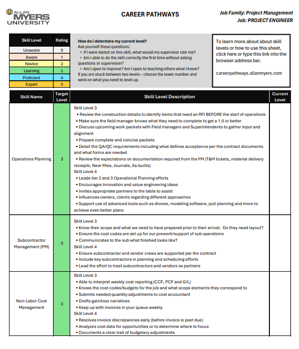 Project Engineer CP Sheet thumbnail Thumbnail picture of the first page of skill sheet.