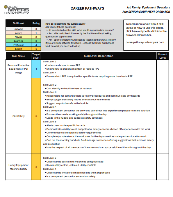Sr Equipment Operator CP Sheet thumbnail